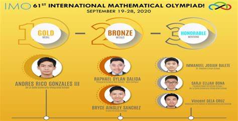 imo lottery winner 2020|Winners of the 61st International Mathematical .